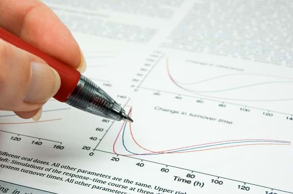Discussing accurate results in scientific paper Discussing accurate results in scientific paper